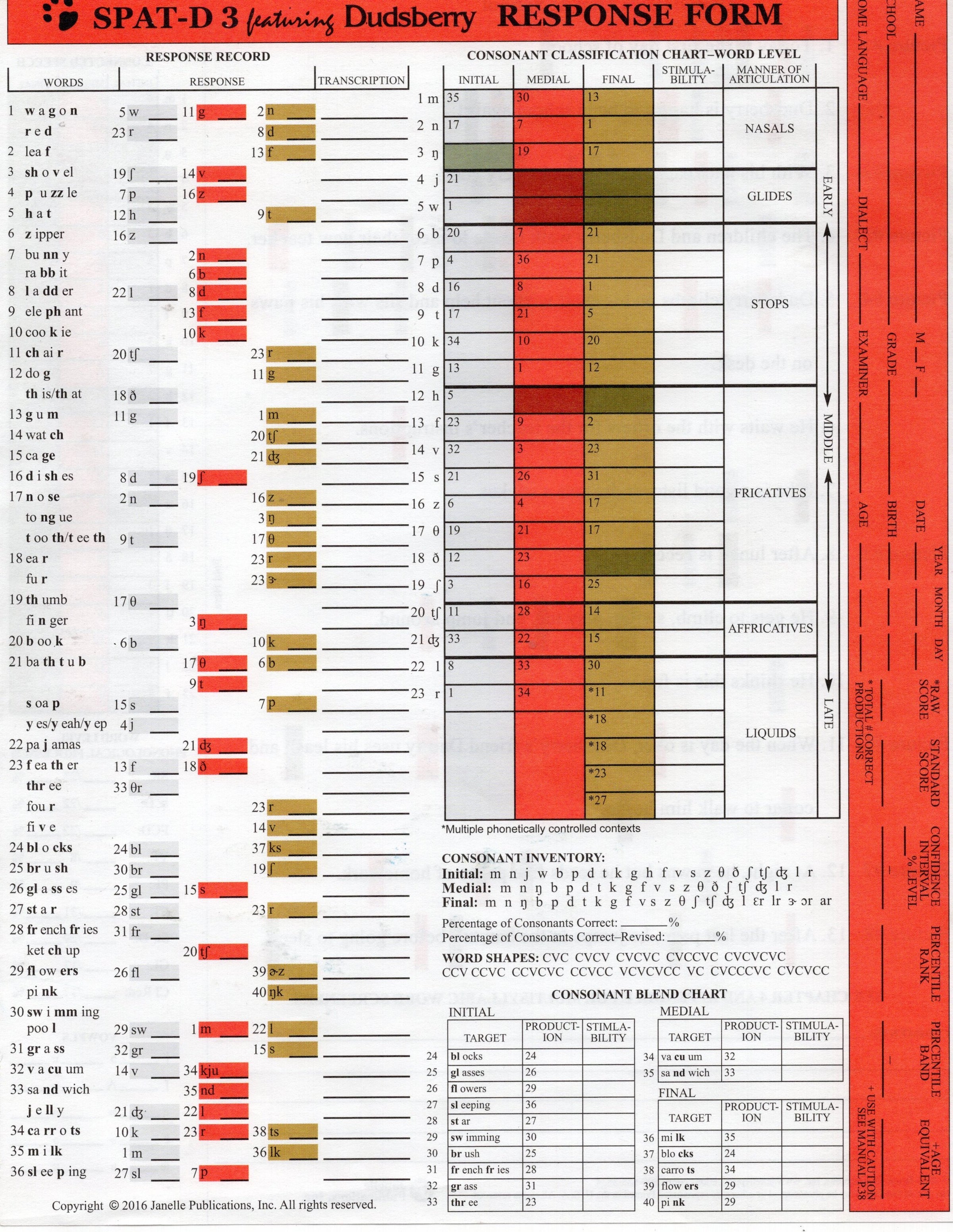 overview-of-gfta-3-spanish-administration-scoring-and-47-off